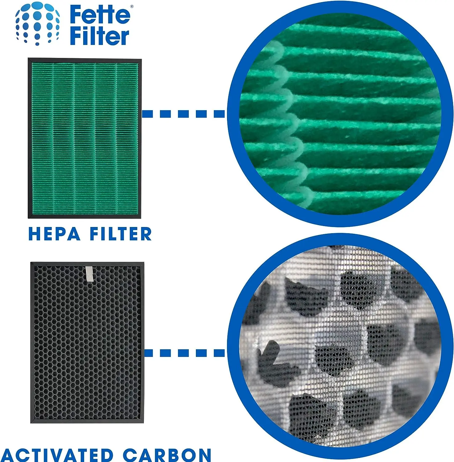 Filtre de remplacement pour pu - Coway Air Purifier Airmega 400 avis et prix