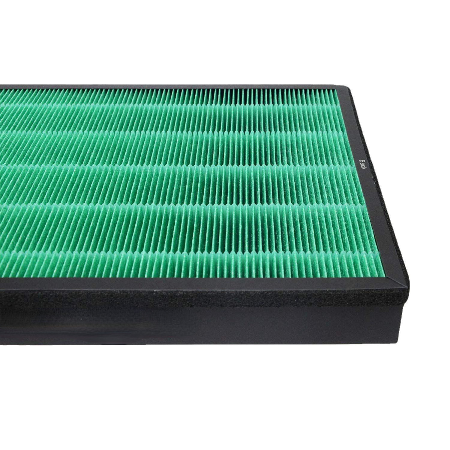 Filtre de remplacement pour pu - Coway Air Purifier Airmega 400 avis et prix