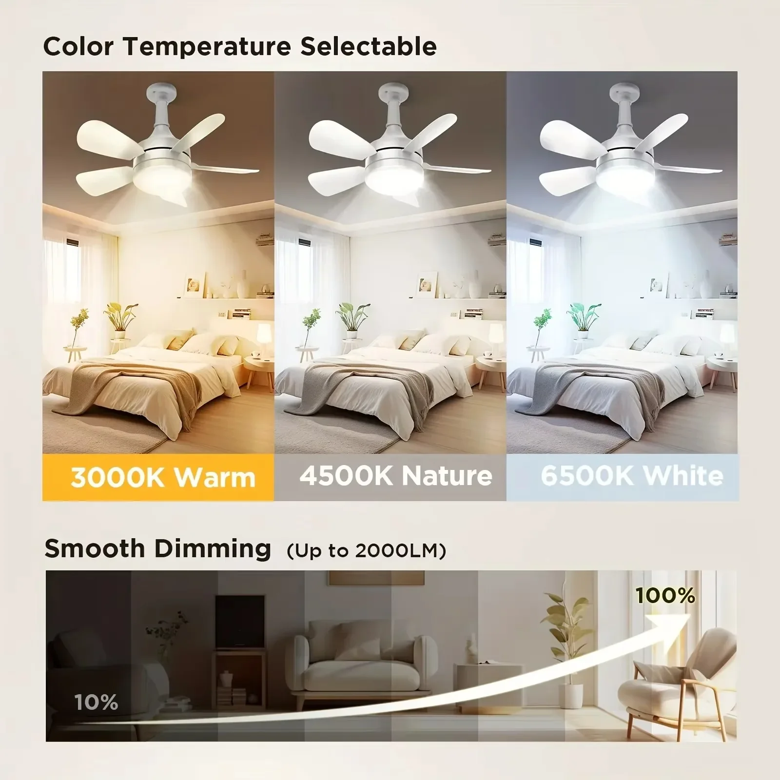 E27 vis ventilateur de plafond - Decor Lighting Ceiling Fans avis et prix