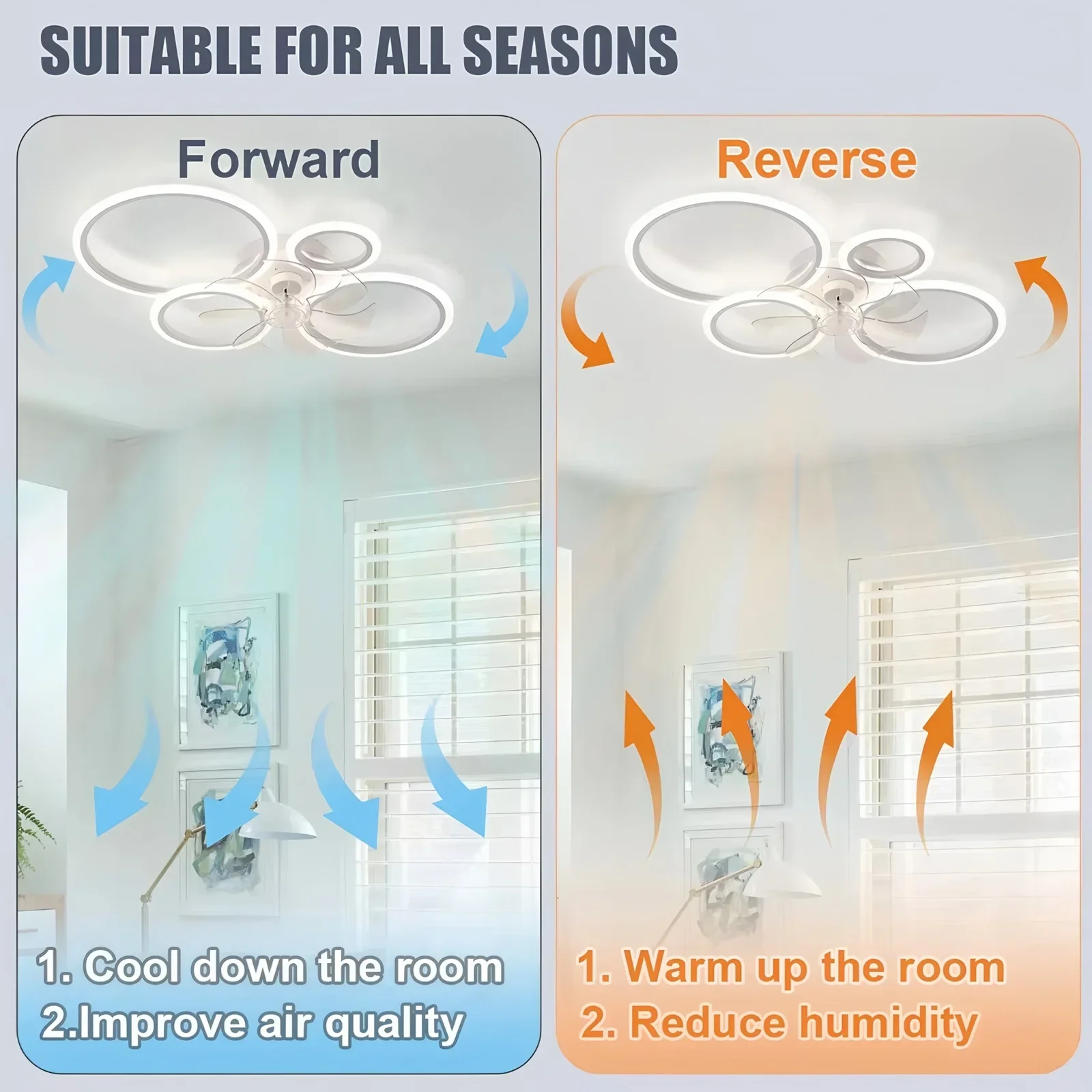 Ventilateur de plafond avec éc - Decor Lighting Ceiling Fans avis et prix