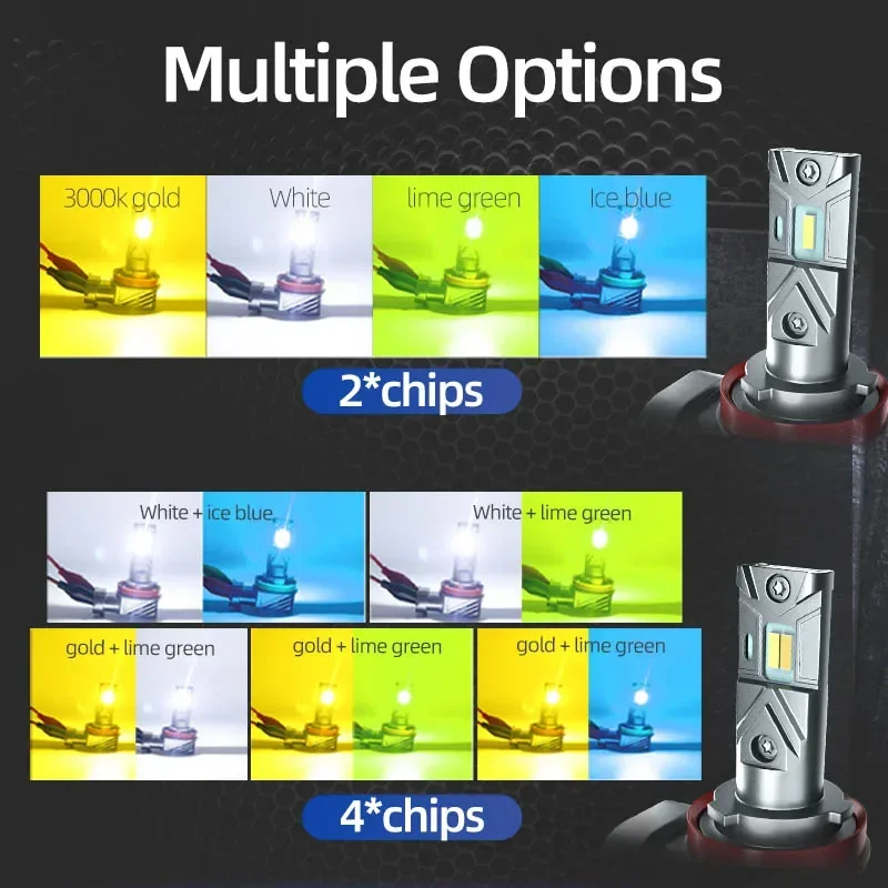 Ampoules antibrouillard avant  - Colour Changing Bulb avis et prix