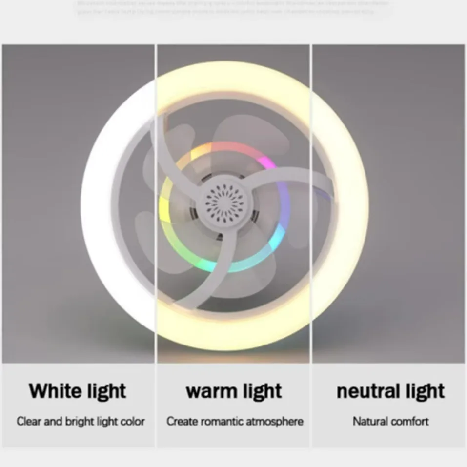 360 ° Ampoule de ventilateur d - Decor Lighting Ceiling Fans avis et prix