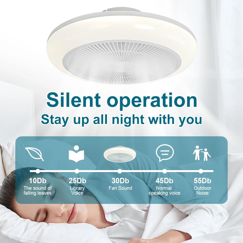 Ventilateur de plafond avec éc - Decor Lighting Ceiling Fans avis et prix