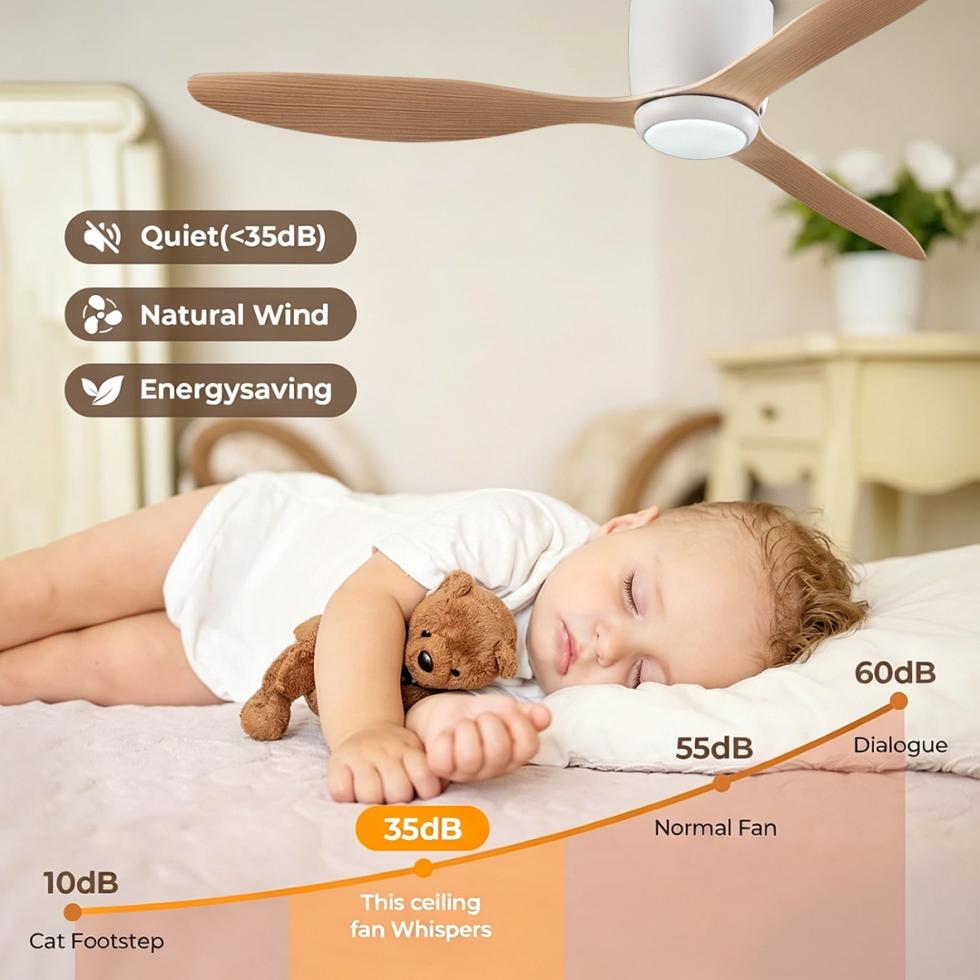 Ventilateurs de plafond LED mo - Decor Lighting Ceiling Fans avis et prix